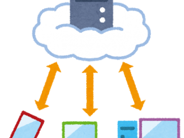 computer_cloud_system